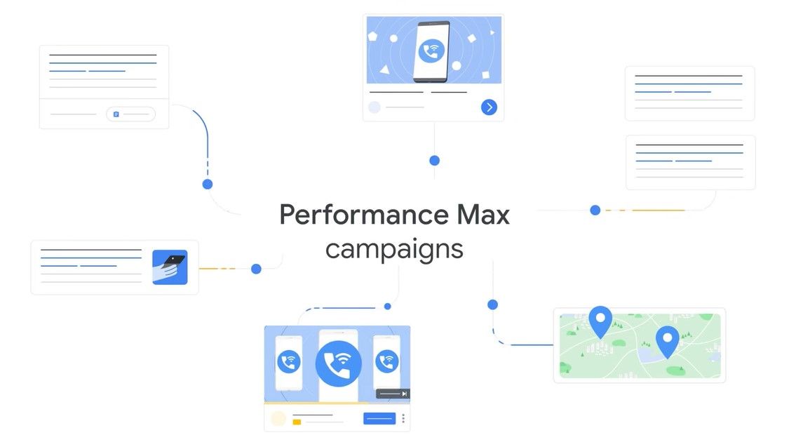 performance max ottimizzazione local marketing