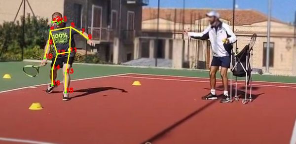 OpenVINO: Decifrare la Postura del Tennis con Intelligenza Artificiale
